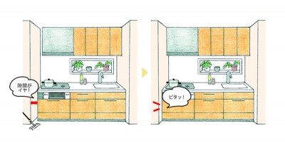 システムキッチン幅